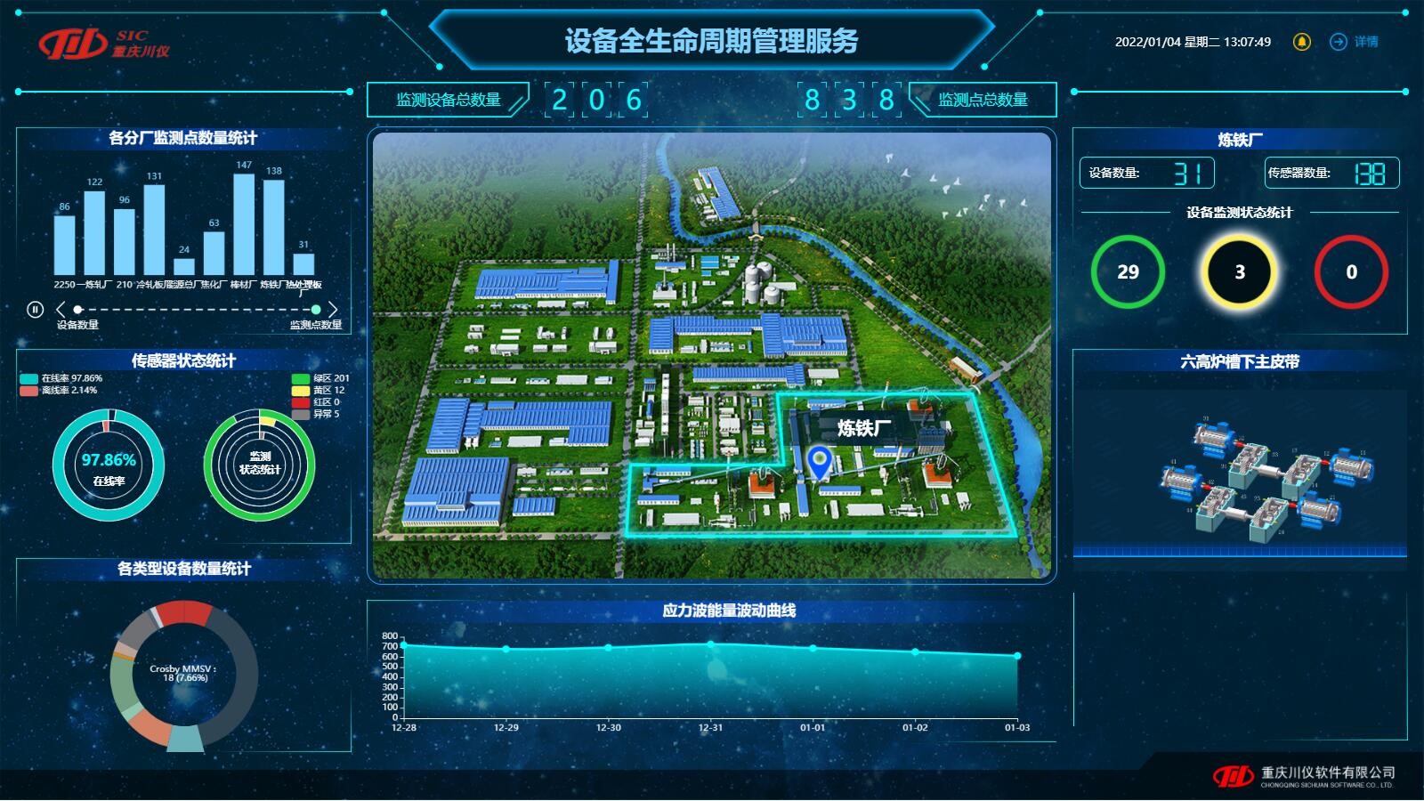 欧博abg(游戏)官网登录入口