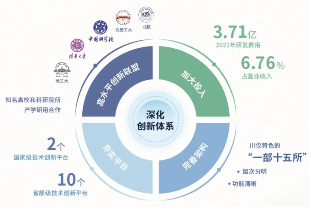 欧博abg(游戏)官网登录入口