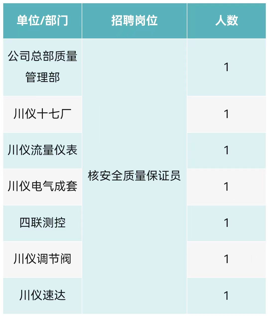 欧博abg(游戏)官网登录入口