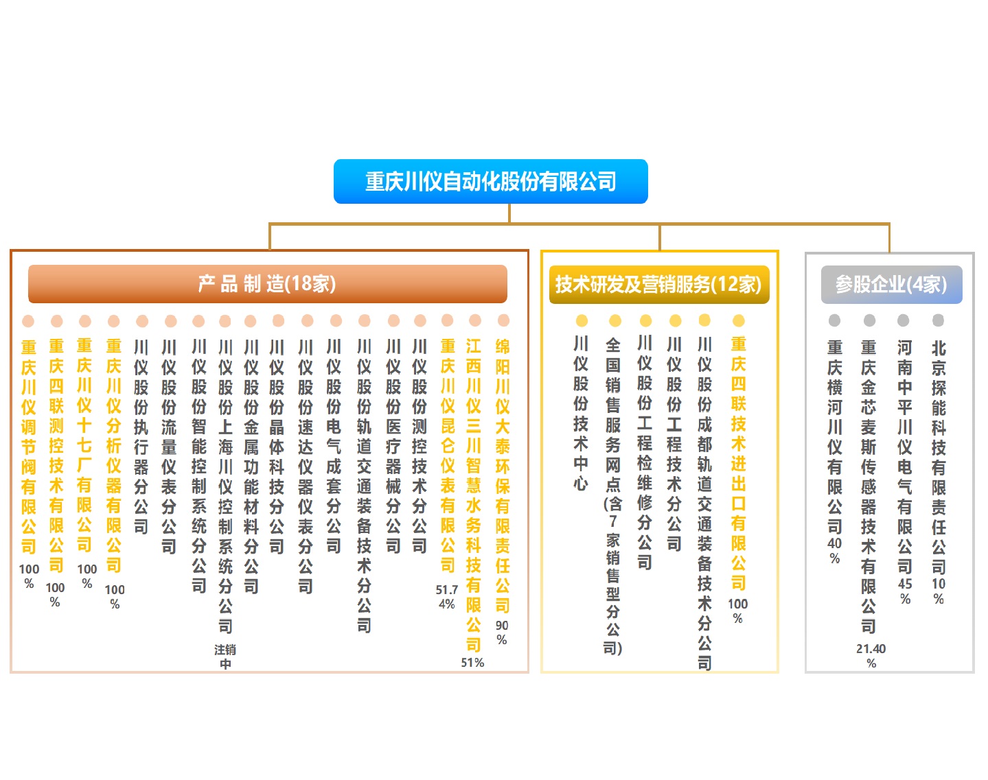 欧博abg(游戏)官网登录入口
